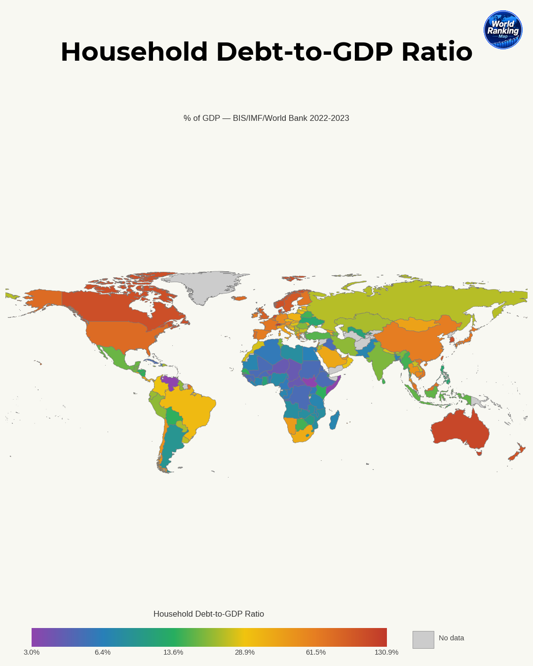 Household Debt-to-GDP Ratio