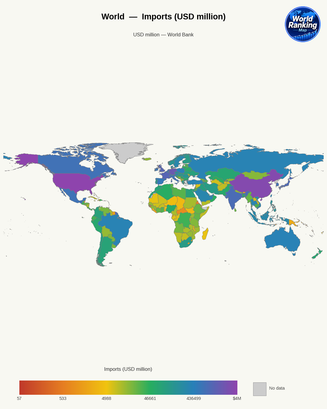 Importaciones world map