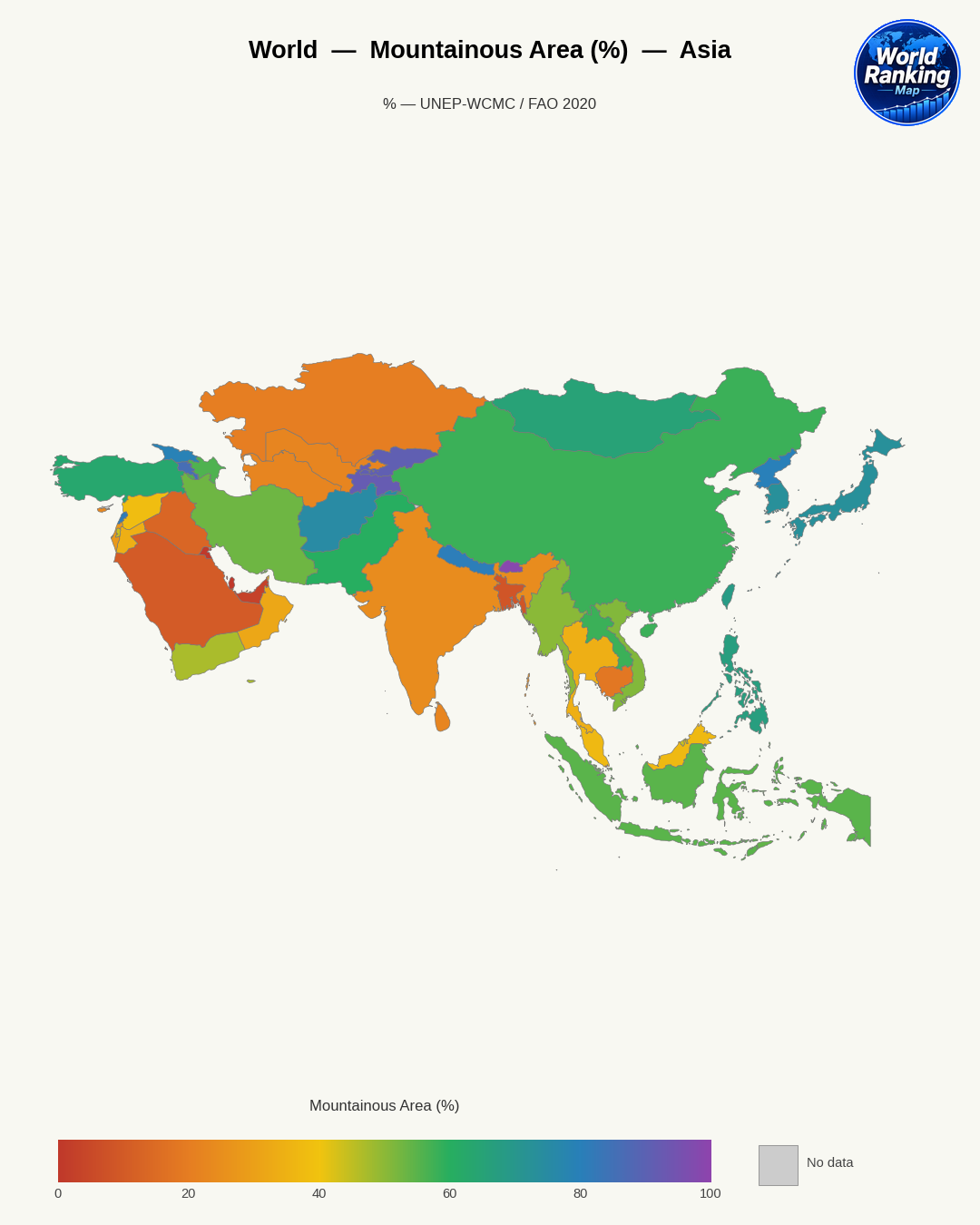 Why East Asia Has Such a High Proportion of Mountainous Land