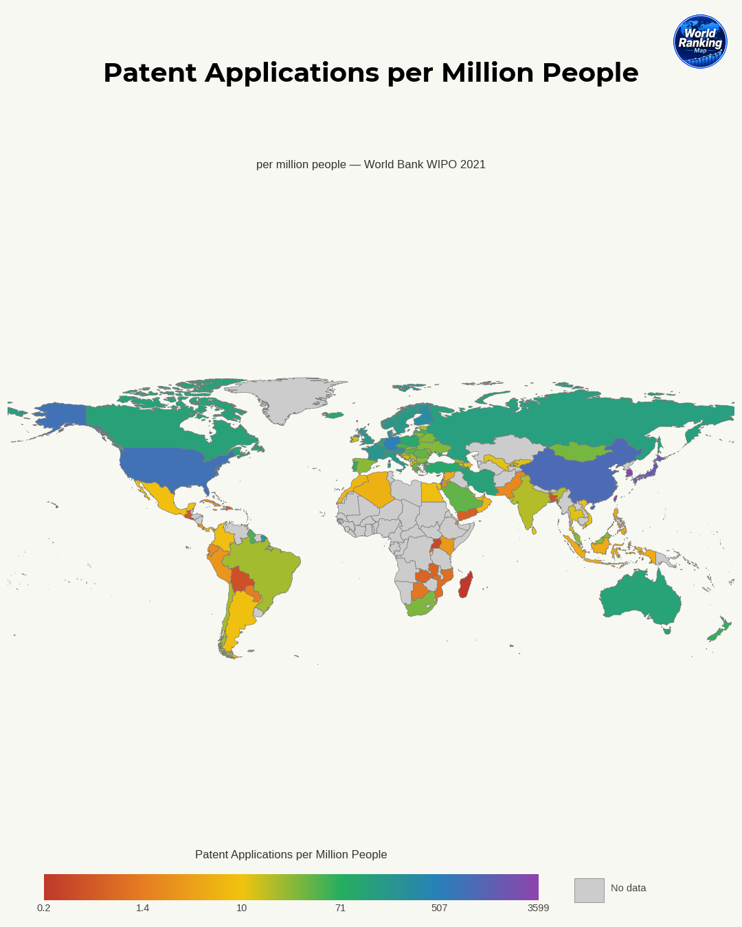Patent Applications per Million People